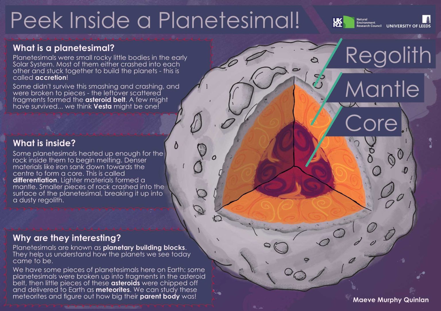 murphy-quinlan-maeve-peek-inside-a-planetesimal